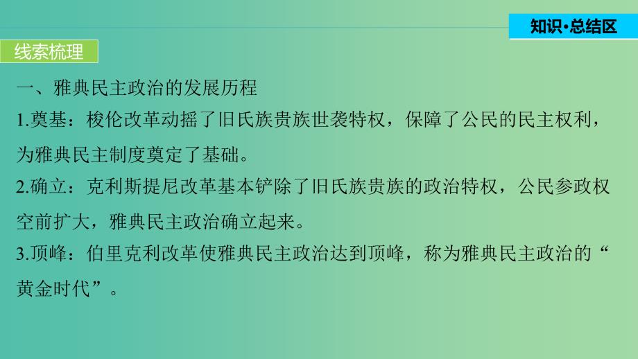 高中历史 专题六 古代希腊、罗马的政治文明 3 专题学习总结课件 人民版必修1.ppt_第3页