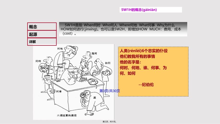 5W1H培训课件实用教案_第3页