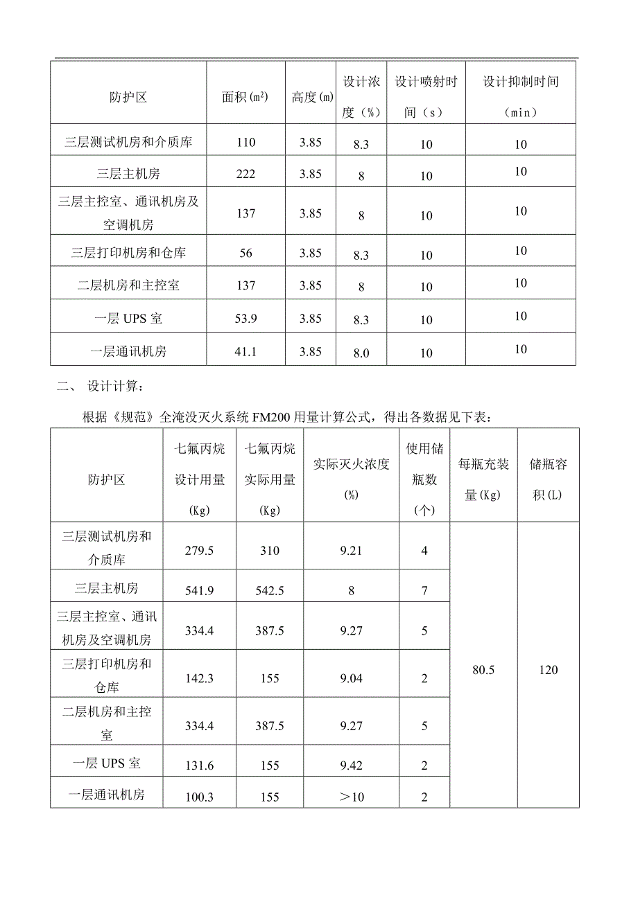 fm200气体设计说明书.doc_第3页