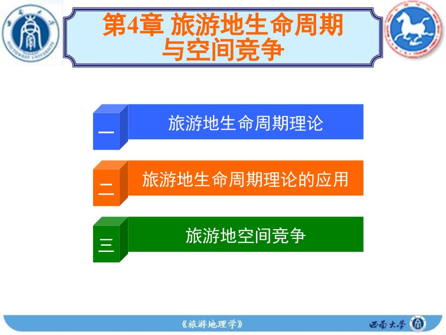 旅游地生命周期和空间竞争_第1页