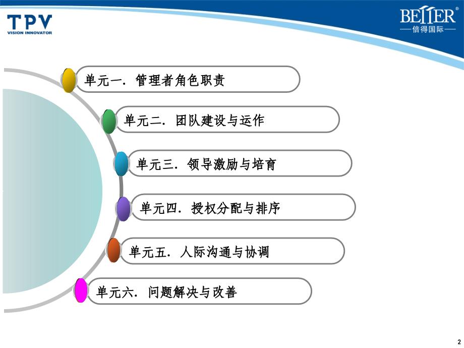 MTP才能发展培训_第2页