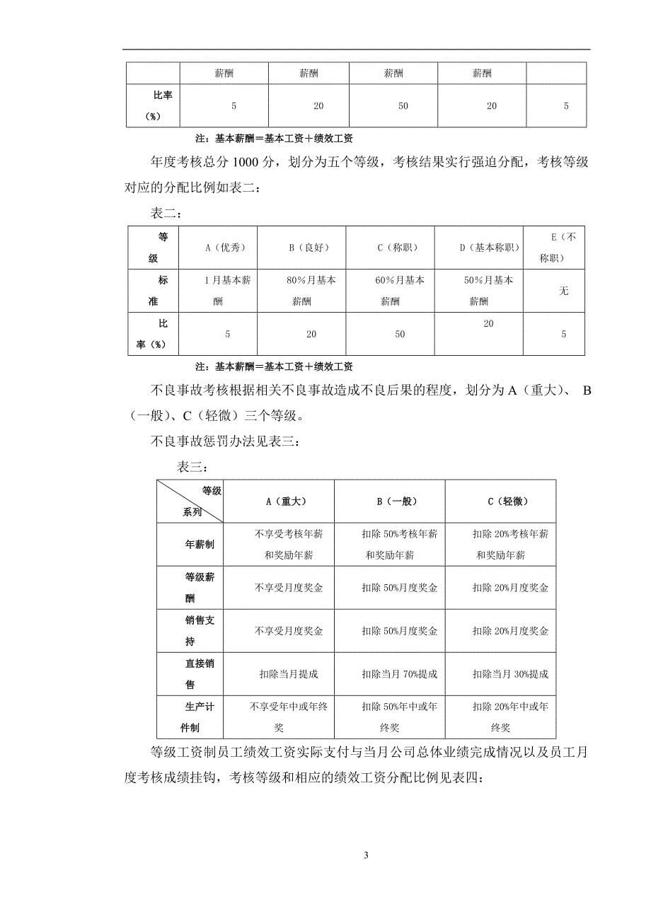 管理方法与技巧的人为因素论文_第5页