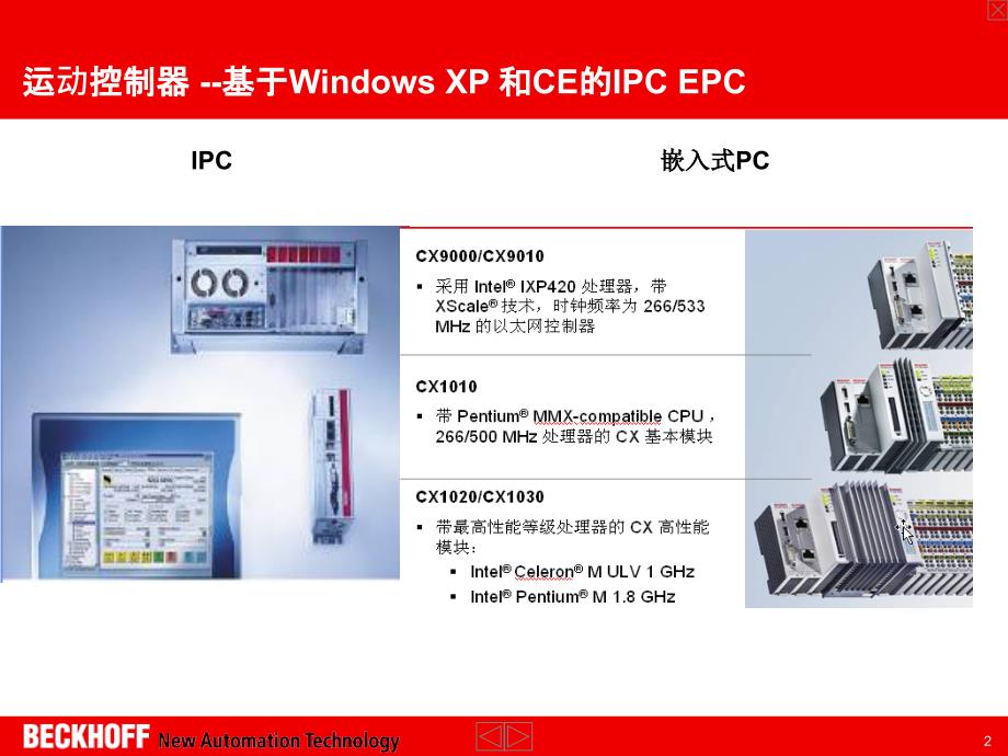 倍福运动控制技术介绍.ppt_第2页