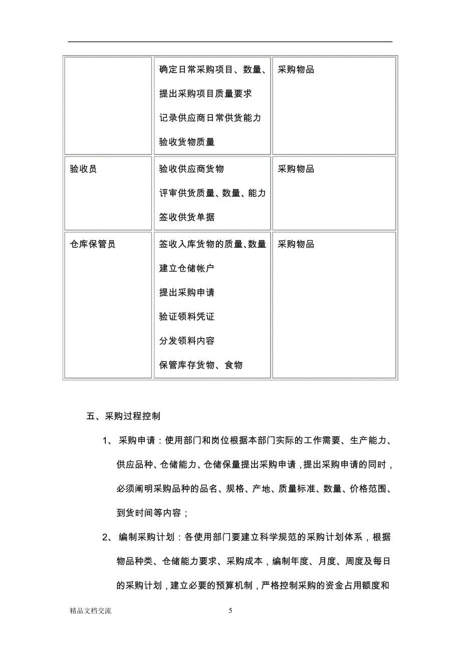 浙江新宇教育后勤管理有限公司采购管理制度汇编_第5页