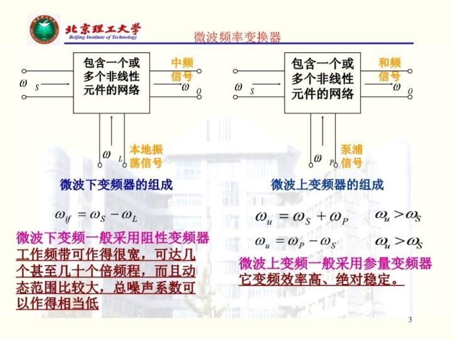 最新微波电子线路第三章上PPT课件_第3页