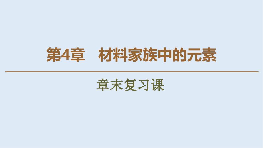 高中化学第4章章末复习课课件鲁科版必修1_第1页