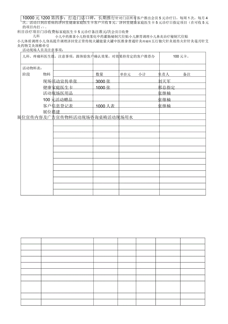 中医门诊新店试营业活动开展方案_第3页