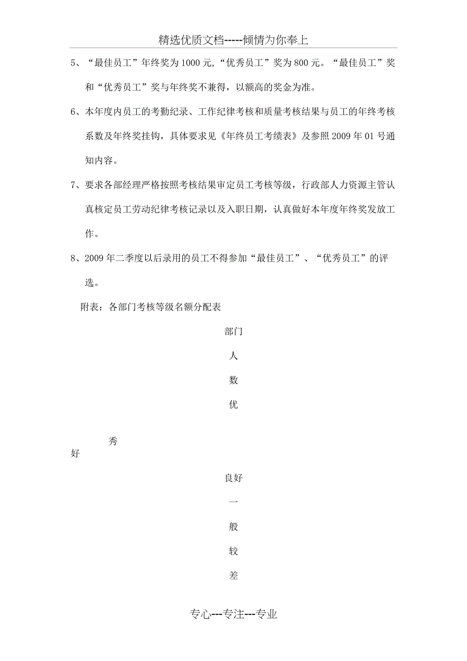 员工年终考核分配方案剖析_第3页