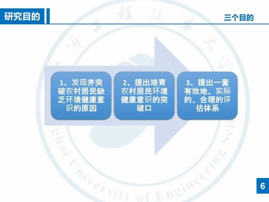 答辩农村居民的环健康意识培育路径的研究——以上海市松江区新陈家村为例_第5页