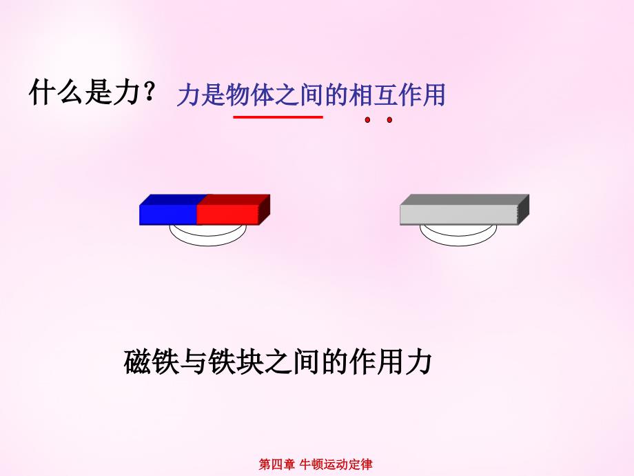 江西省永丰中学高中物理4.5牛顿第三定律课件新人教版必修1_第2页