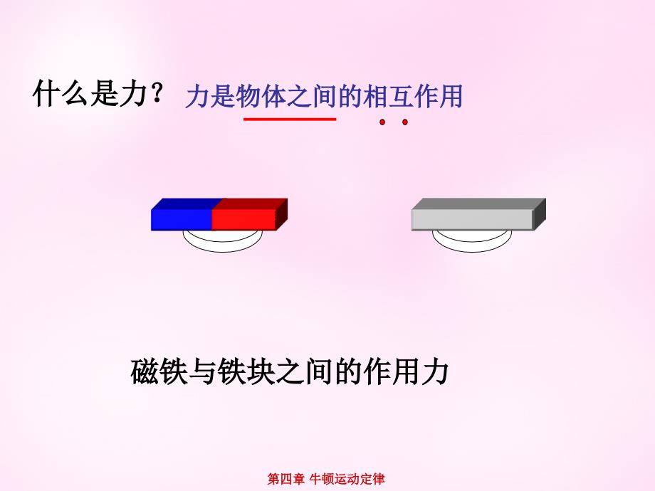 江西省永丰中学高中物理4.5牛顿第三定律课件新人教版必修1_第3页