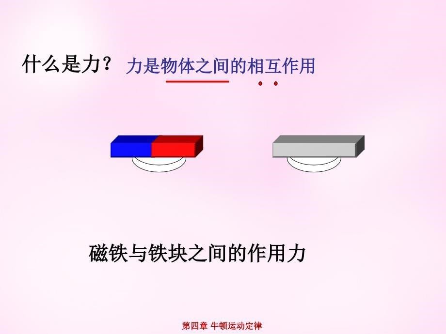 江西省永丰中学高中物理4.5牛顿第三定律课件新人教版必修1_第5页