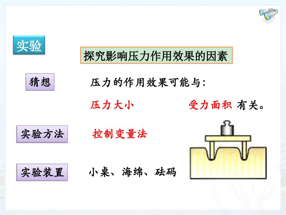 初中物理人教版压强ppt课件_第4页