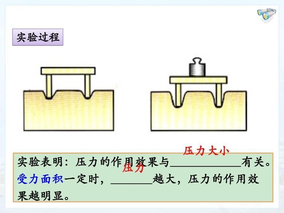 初中物理人教版压强ppt课件_第5页