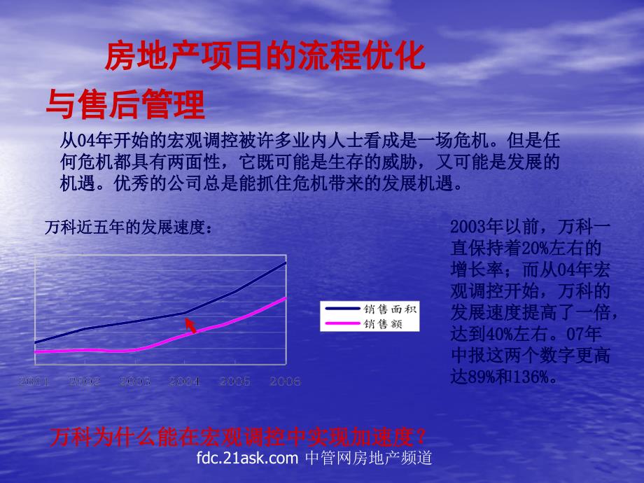 房地产项目的流程优化及售后管理课件_第2页