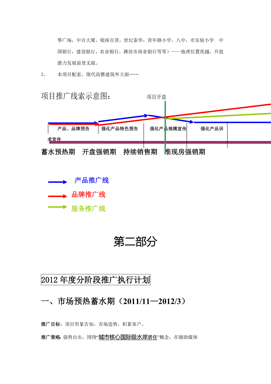 浩博地产2011-2012年度整体营销推广策略_第5页