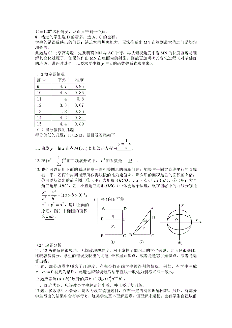 期中考试理科数学反映出的问题以及教学建议_第2页