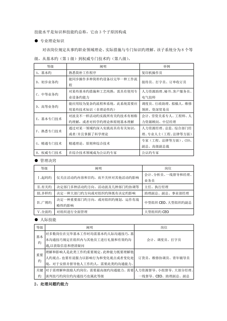 Haygroup的海氏系统法_第3页