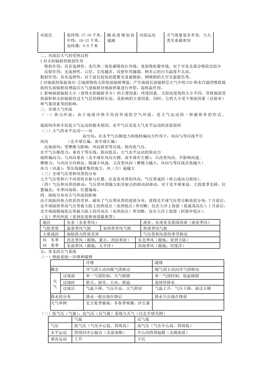 高中地理必修一知识点总结完全篇_第4页