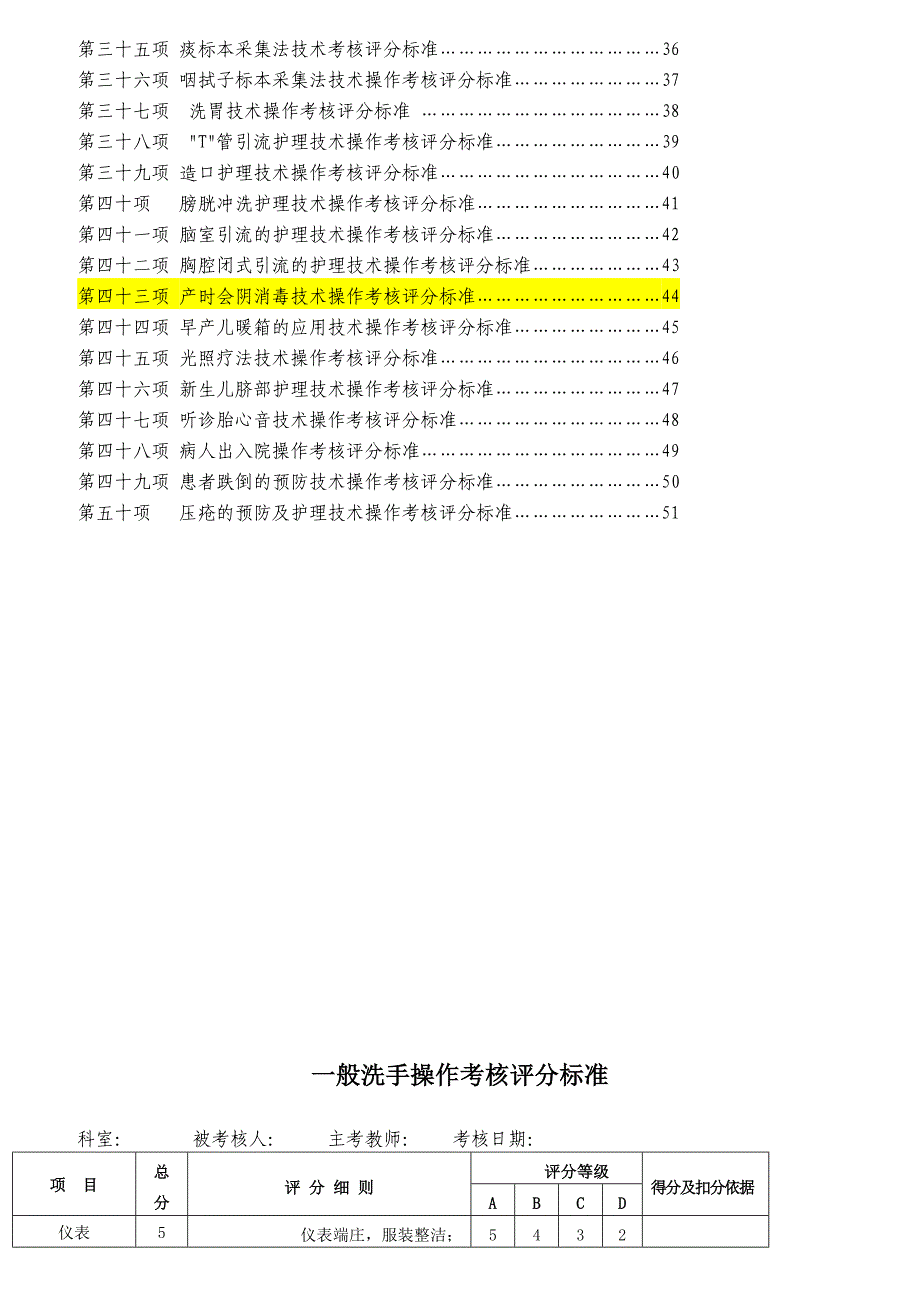 护理基础操作评分标准_第2页