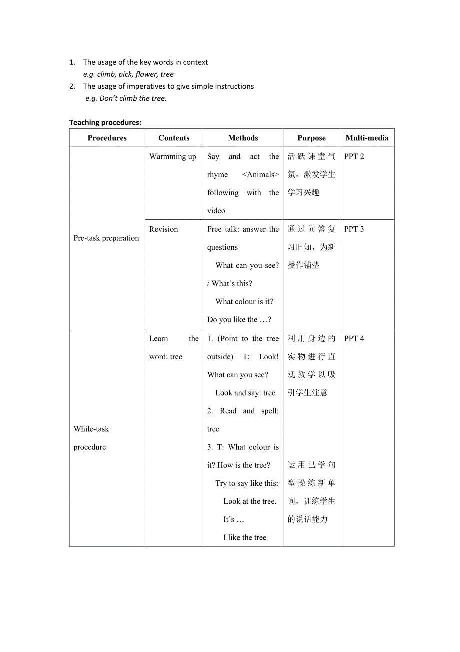 2AM4U3单元备课教学设计_第2页