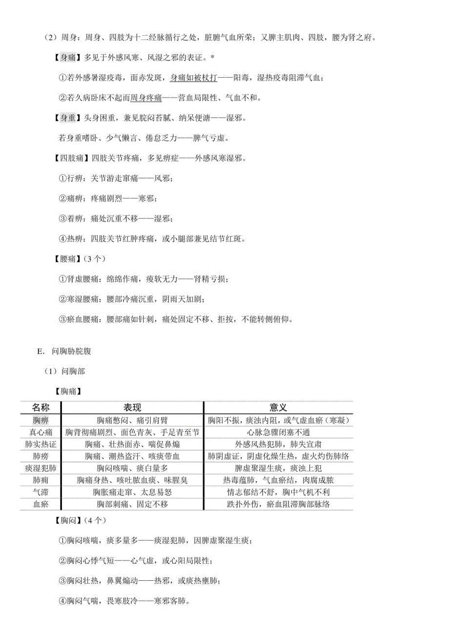 2023年执业医师中医诊断学考点知识点精要总结_第5页