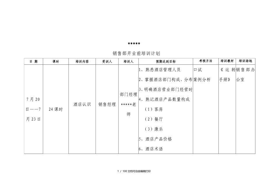 国际大酒店开业前培训计划_第3页