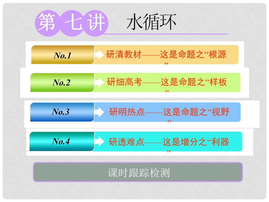 高考地理大一轮复习 第一部分 第二单元 从地球圈层看地理环境 第七讲 水循环实用课件_第1页