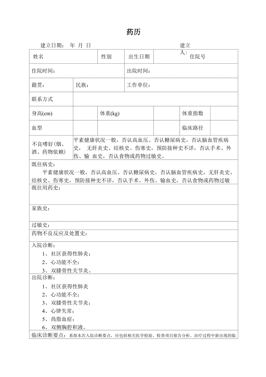 社区获得性肺炎药历_第1页