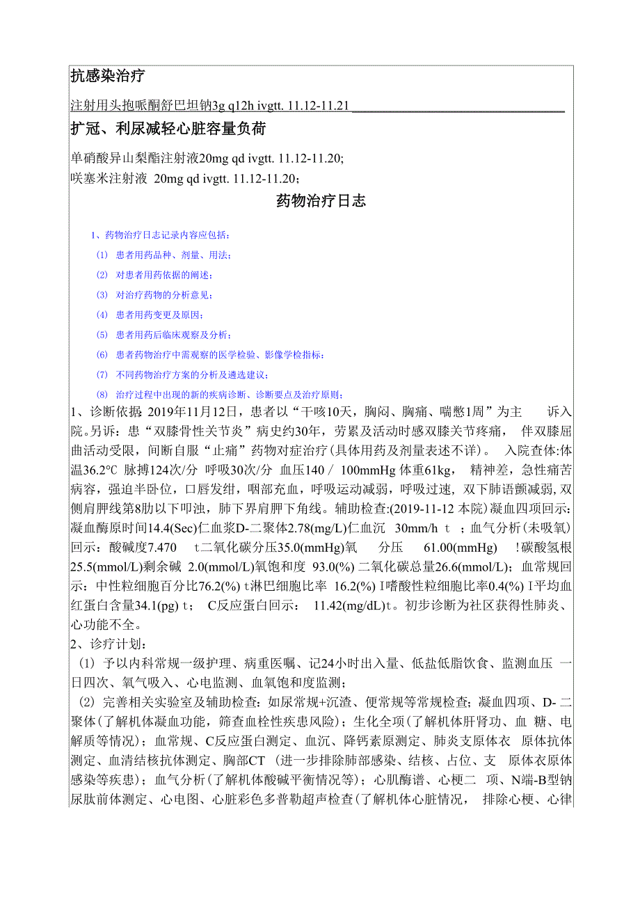 社区获得性肺炎药历_第3页