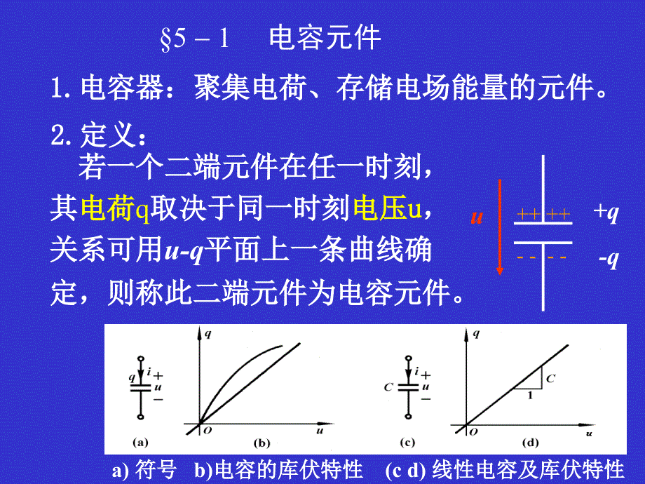 电容电感电路分析基础_第3页