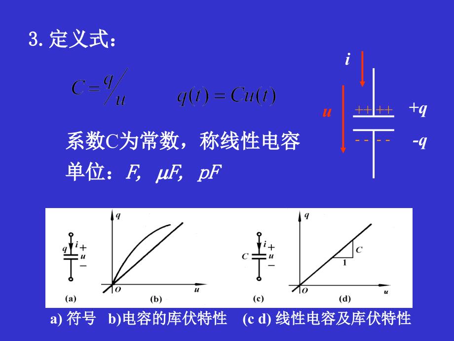 电容电感电路分析基础_第4页