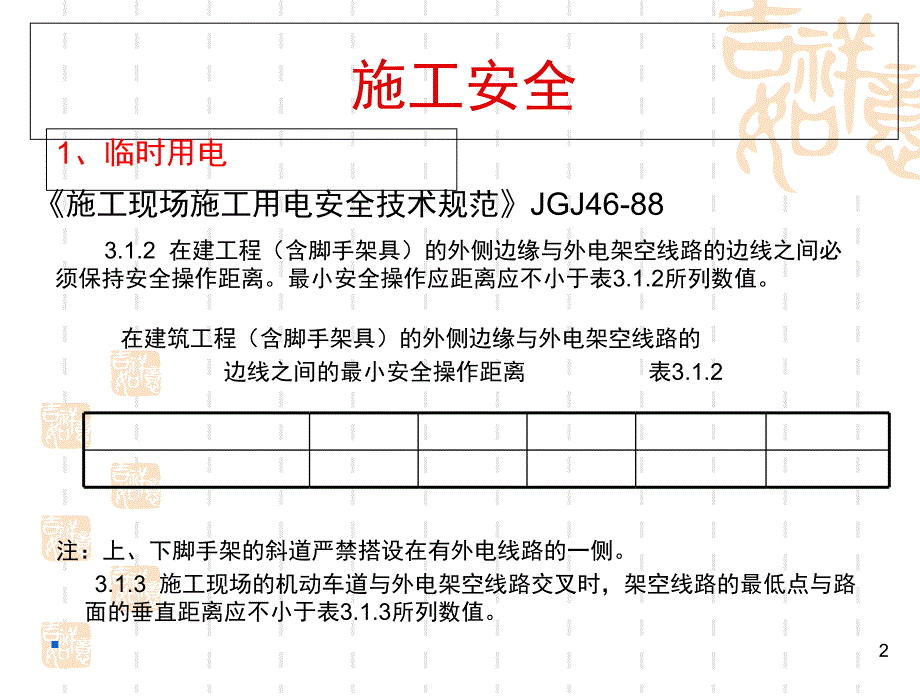 施工安全幻灯片PPT课件_第2页