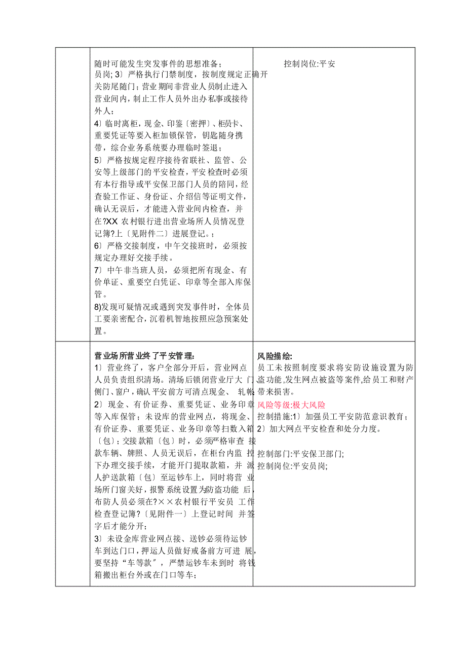 银行营业场所安全保卫管理办法_第4页