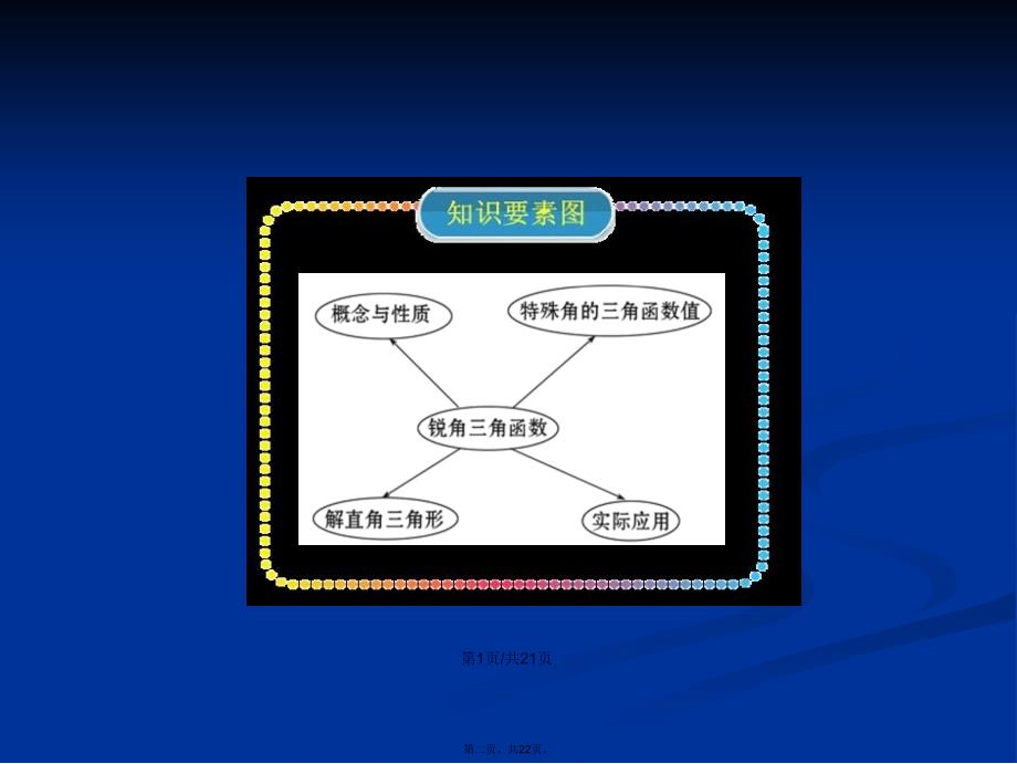 九年级数学锐角三角函数复习学习教案_第2页