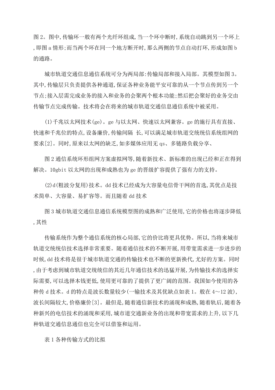 城市轨道交通信息通信系统技术_第2页