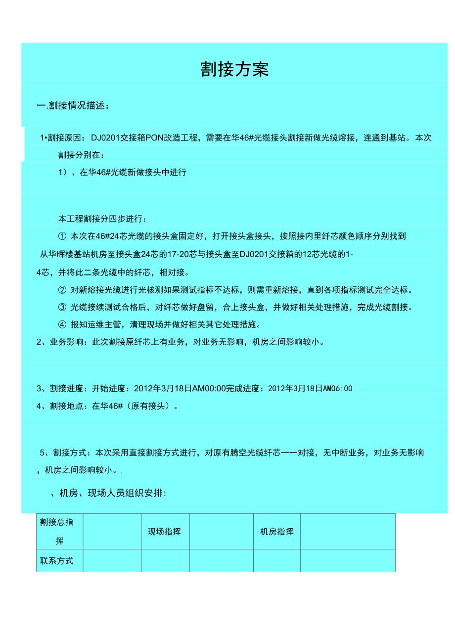 [yf]网络线路割接方案083_第1页