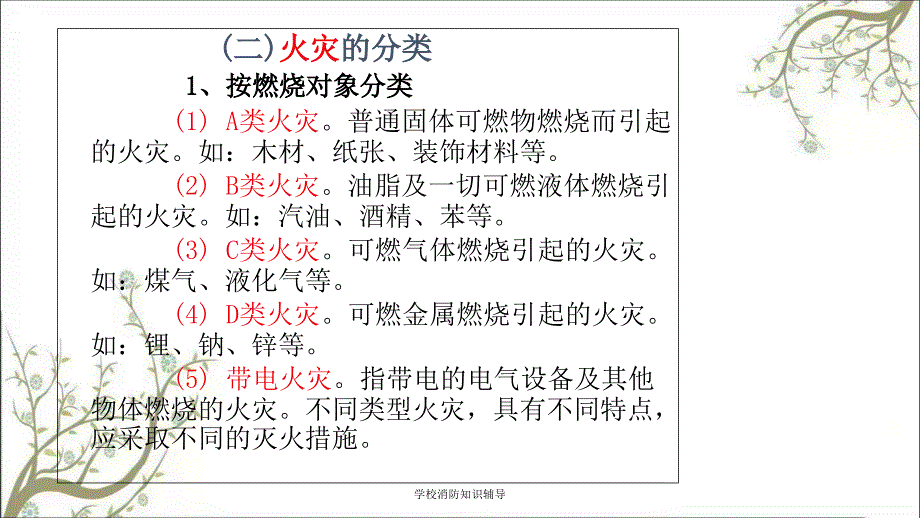 学校消防知识辅导PPT课件_第3页