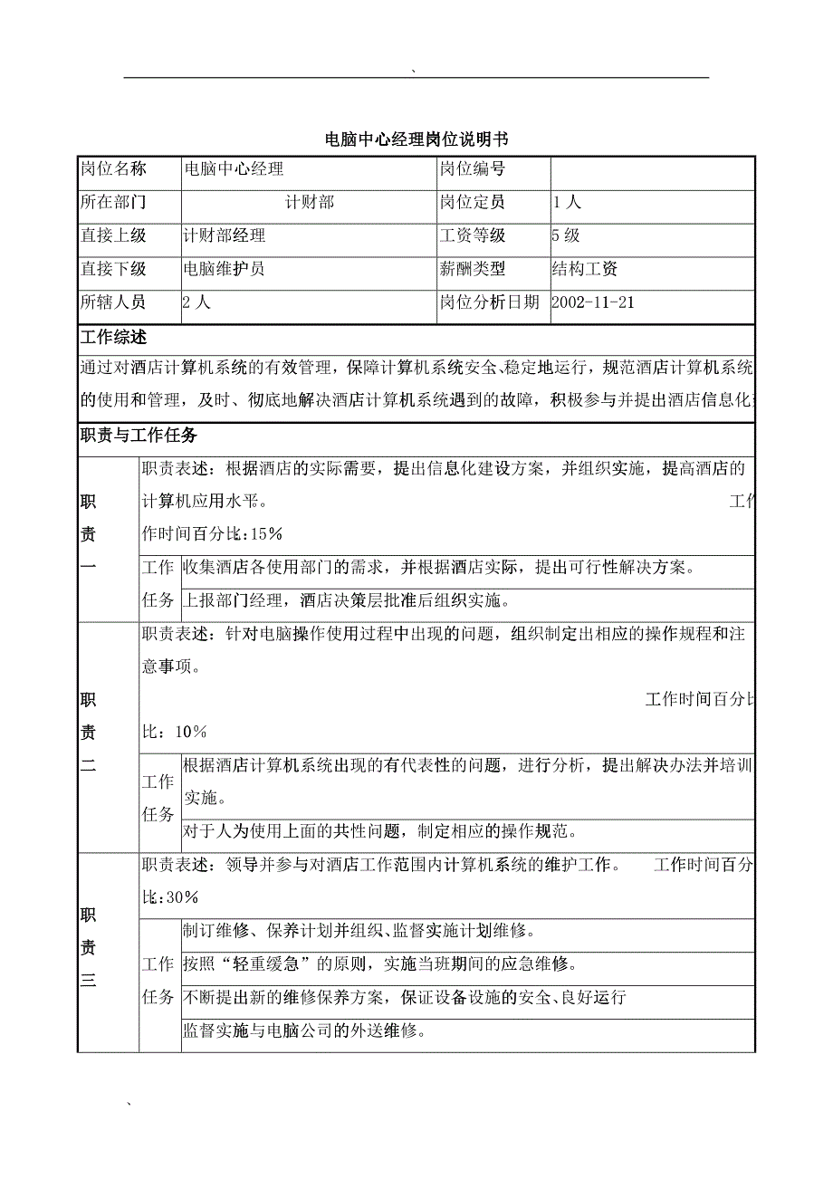 电脑中心经理岗位说明书_第1页