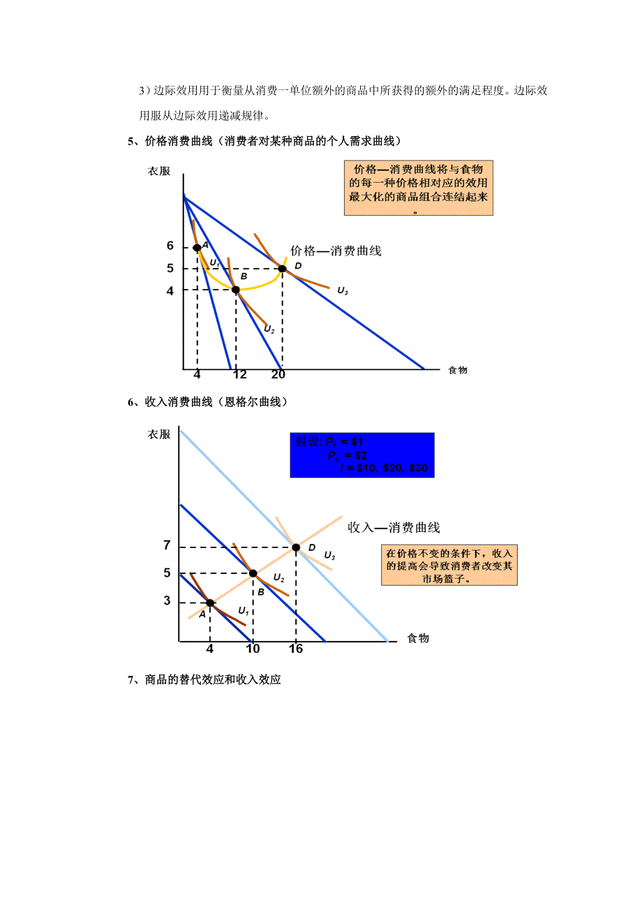 微观经济学复习提纲(共21页)_第4页