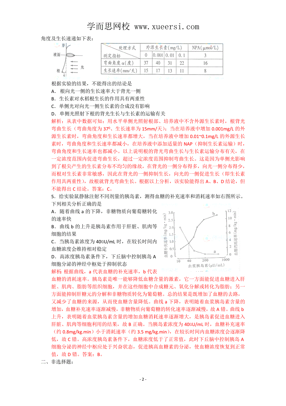 2012年生物高考试题答案及解析-四川.doc_第2页