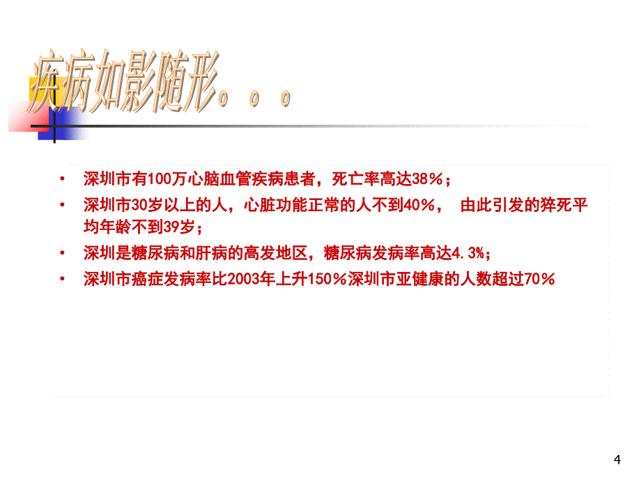 大学体育健康与教育课课件运动与健康.ppt_第4页