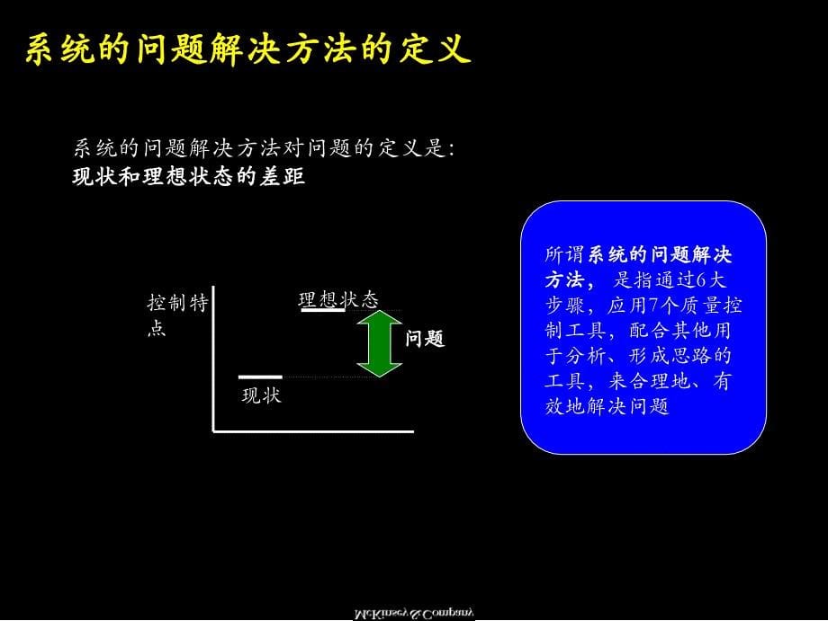 精细运营系统解决方法_第5页