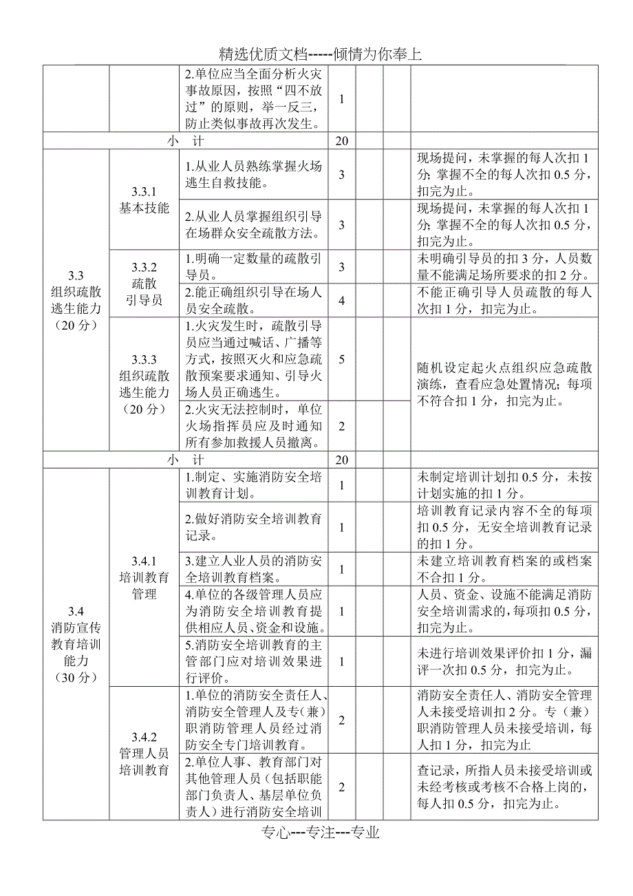 社会单位消防安全“四个能力”建设考评验收表_第3页