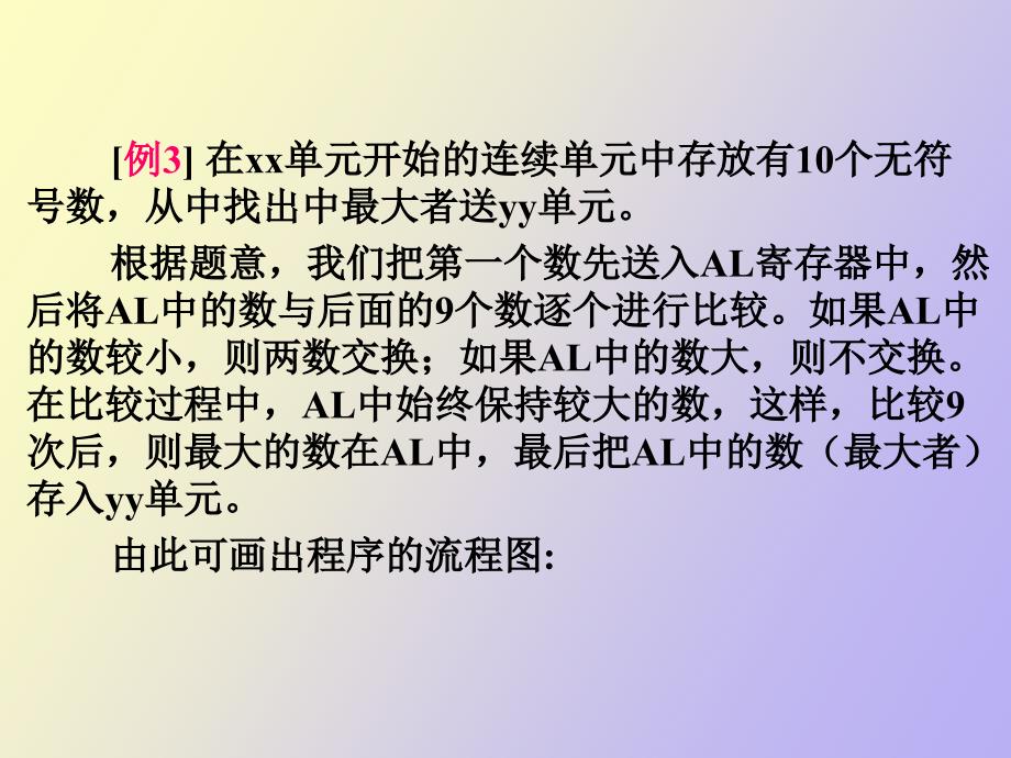 汇编语言循环程序设计_第4页