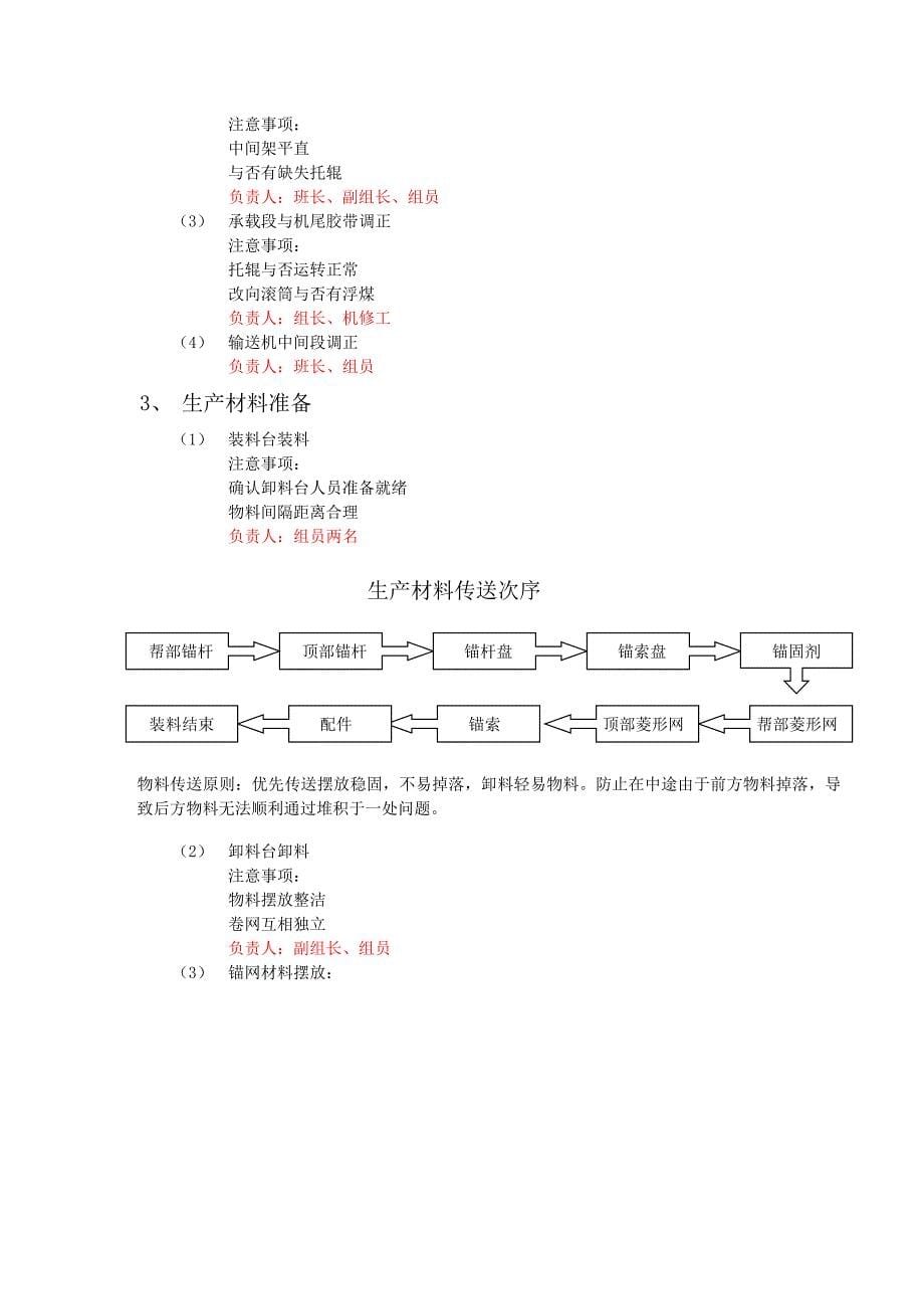 锚网支护巷道施工流程.doc_第5页