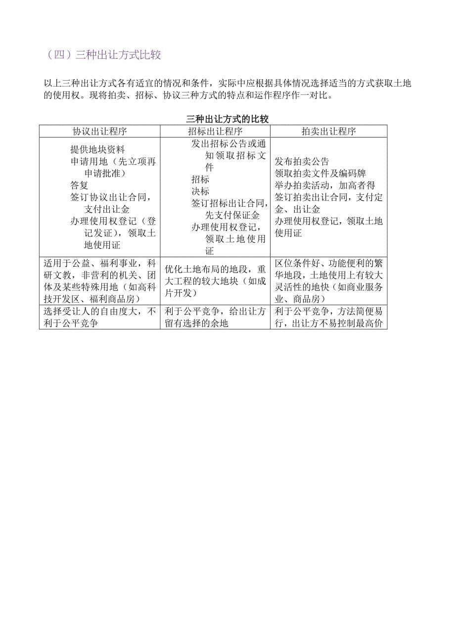 武汉长印房地产开发公司开发管理工作手册_第5页