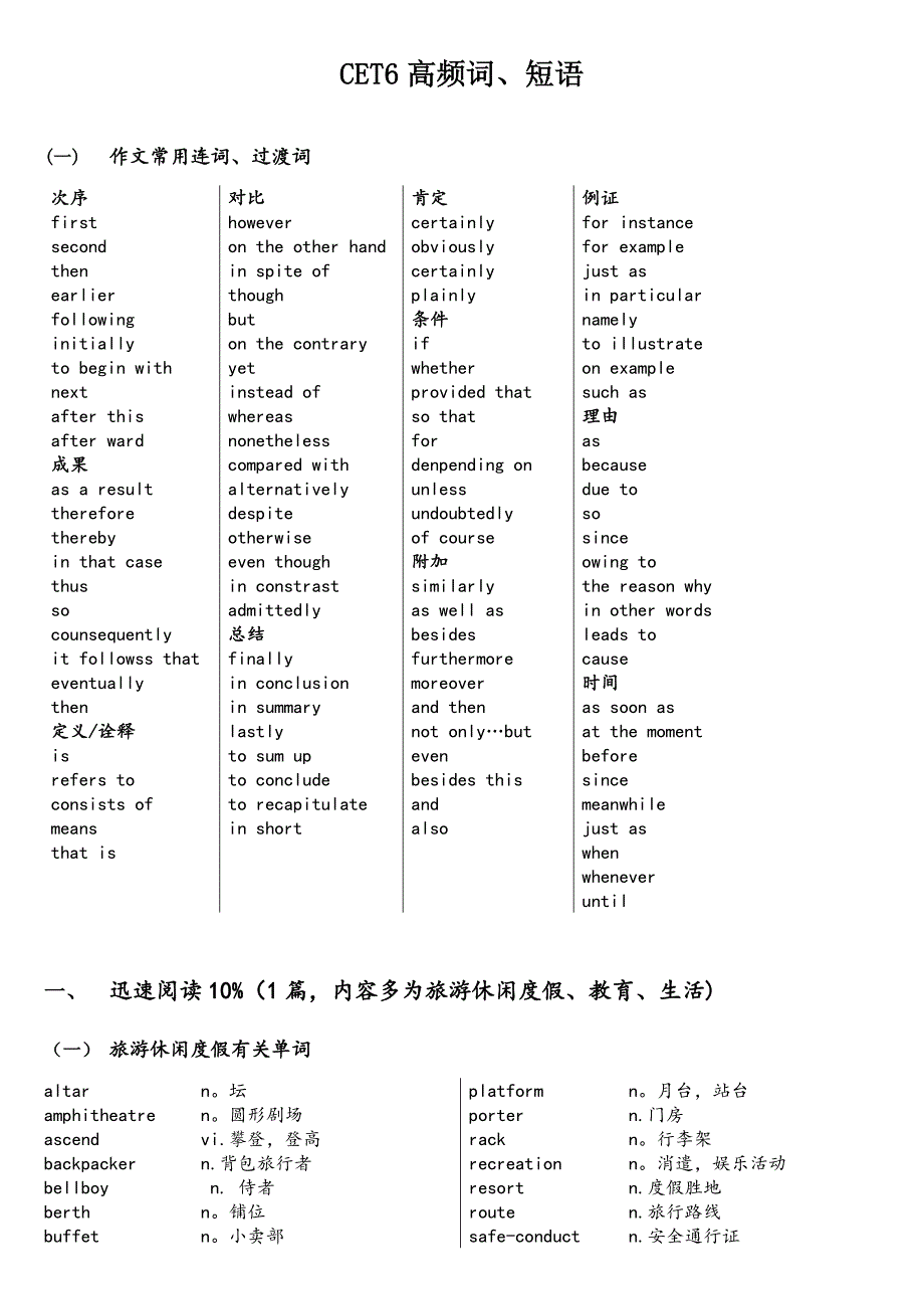 2023年英语六级词汇2_第1页