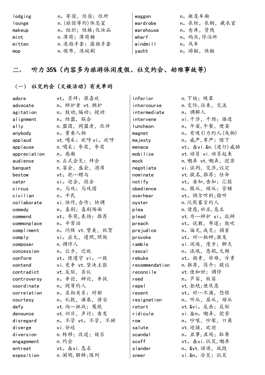 2023年英语六级词汇2_第4页