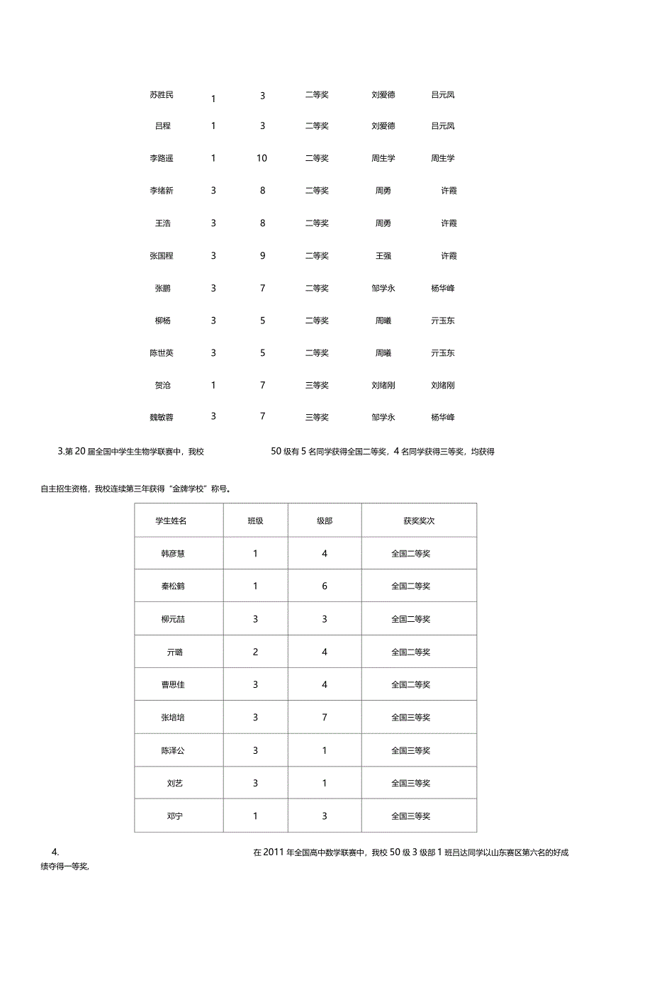 莱芜一中20112012学年下学期教学成果汇总_第3页